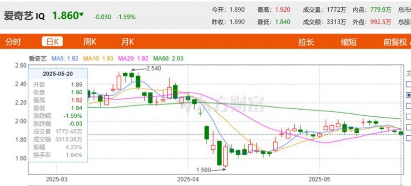 中建商砼江西公司经开厂顺利完成重大核心项目单块筏板浇筑使命