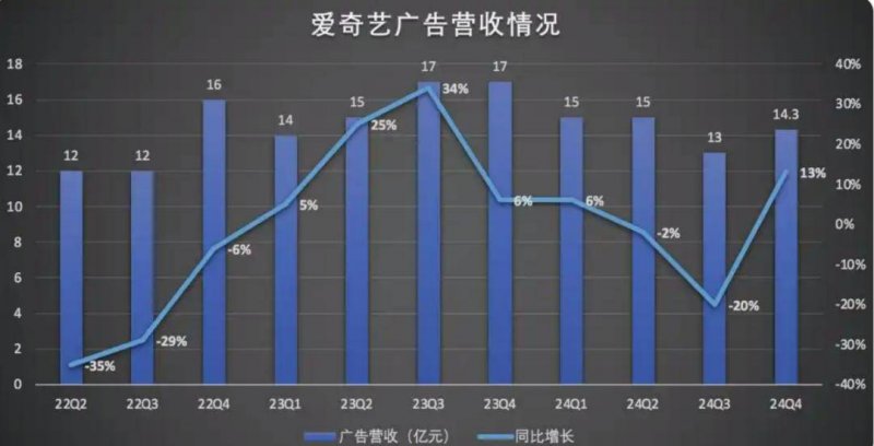 威卢克斯：践行可连续推动，供给智慧建筑整体处理计划