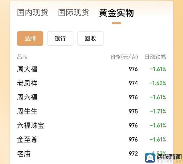 定州万达广场零工驿站帮助140余名劳动者成功就业