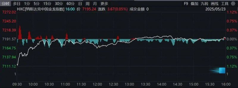 定州市举办体育技能培训活动