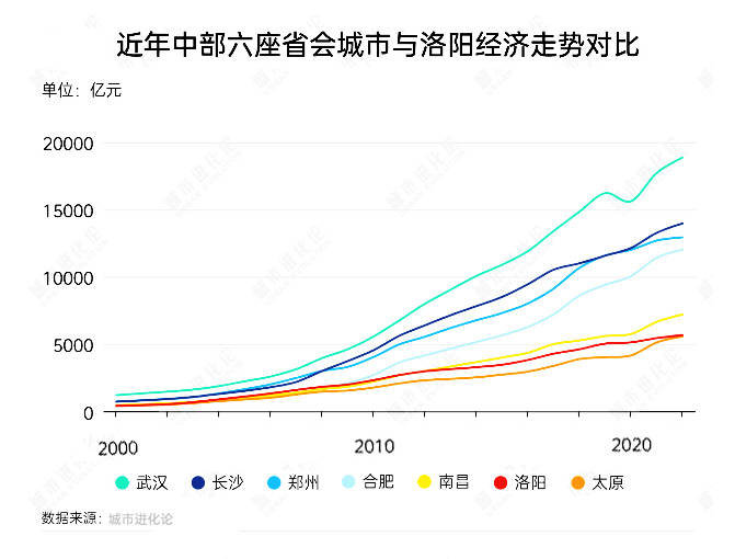 美好建筑又添一“最”！印度IICC国际会展中心一期工程落成揭幕