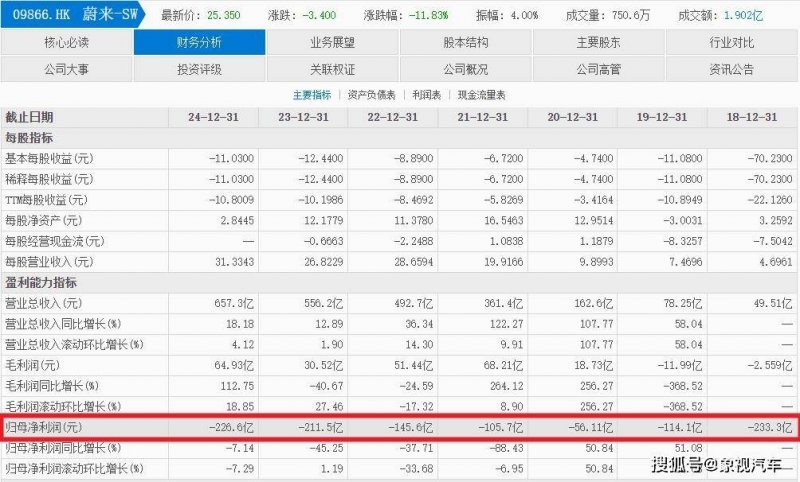 新光丨2024嘉宝莉建筑涂料协作伙伴年度峰会圆满举办！