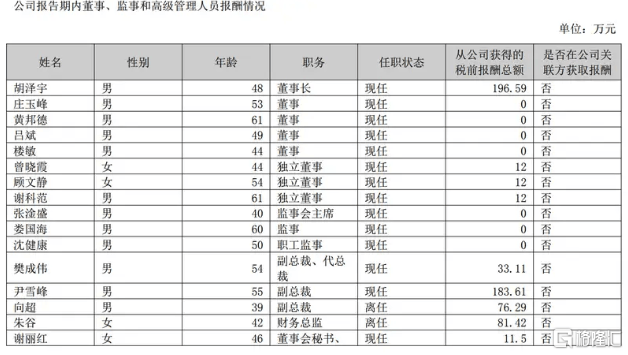 1至5月定州全市新增城镇就业3643人
