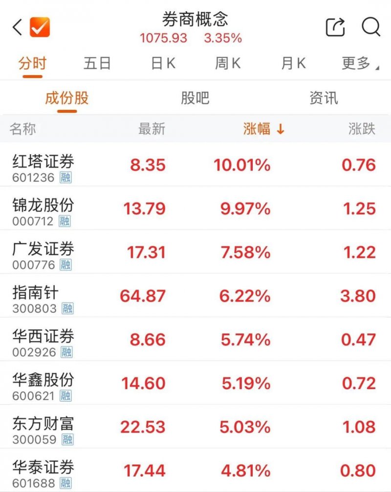 定州中学入选省教育试点院校