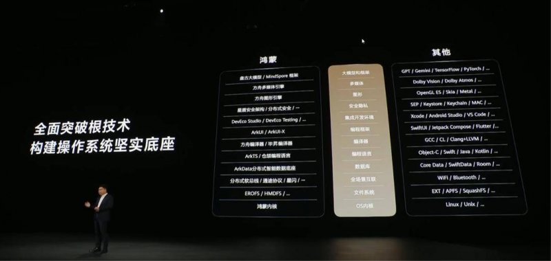 定州东亭镇：冬日植树忙 家园添新绿