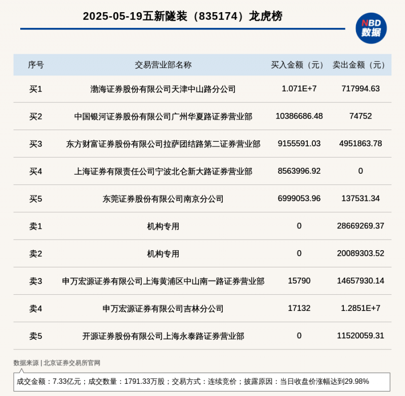 定州：小扇子”扇动“大就业” 零工市场线上线下齐发力促就业
