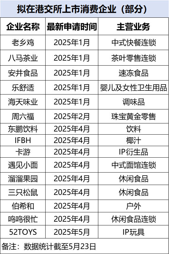 燃动相遇，万众瞩目