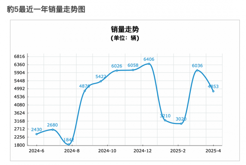 美涂士×广州建博会，开启一段美妙的财富探索之旅！