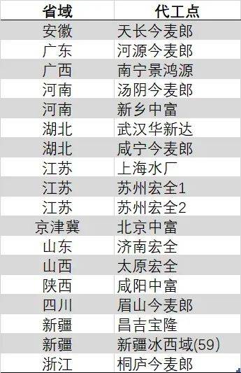 【围绕“169”抓落实工作思路 加强变革创新突破】定州市普遍开展学雷锋志愿服务活动