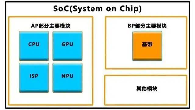 深入洞察医 疗场景建设需求，嘉宝莉供给完美涂装计划