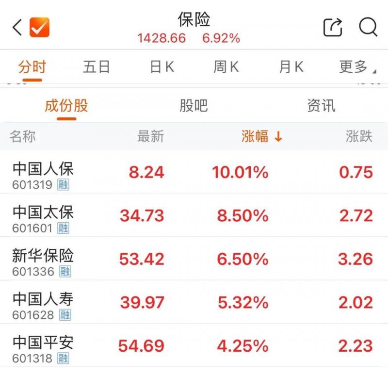 定州省级专精特新公司达135家