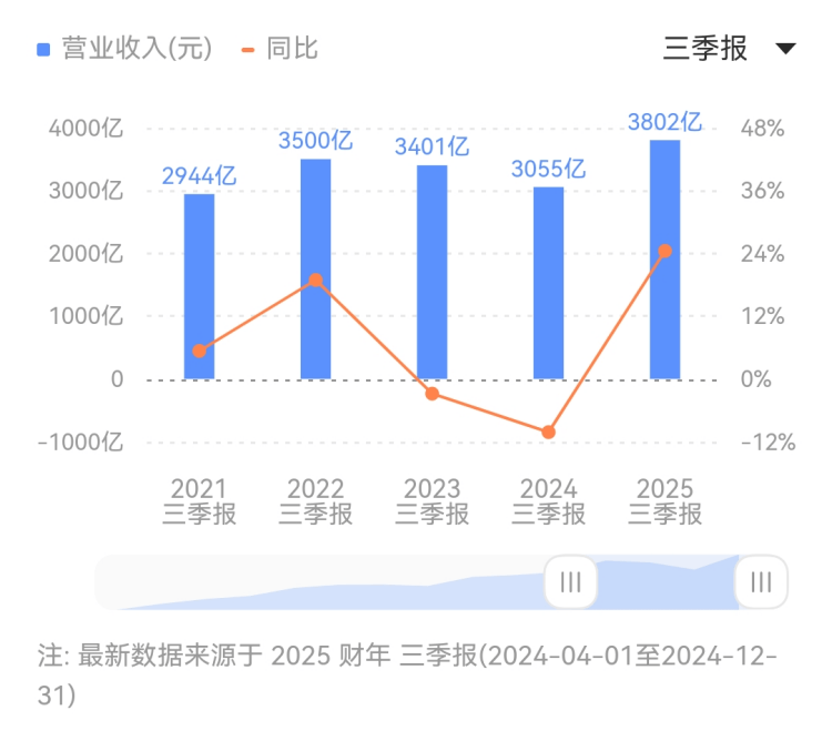 探展建博会｜兔宝宝：顺浪而上御品质海纳全案再替换