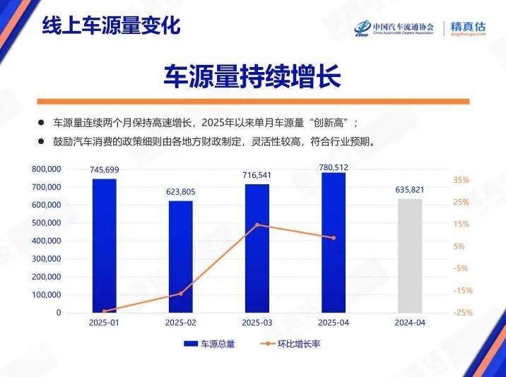 定州：爱心公司向33家“爱心助餐点”捐赠物资