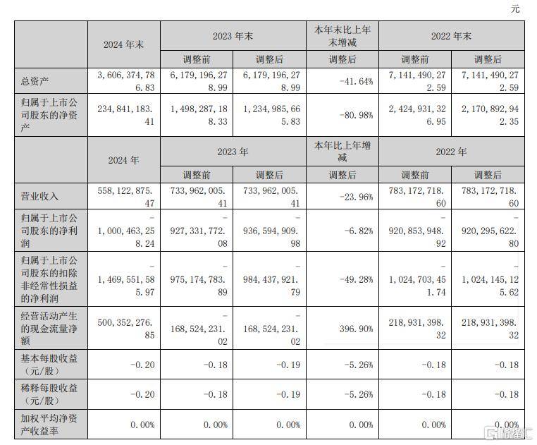定州：构建防汛“保养网” 拧紧度汛“保养阀”