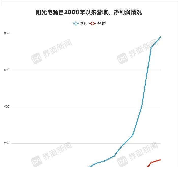 没有好玻璃就不是好门窗？富轩全屋门窗广州建博会携「7种新型玻璃黑技术」揭晓答案！