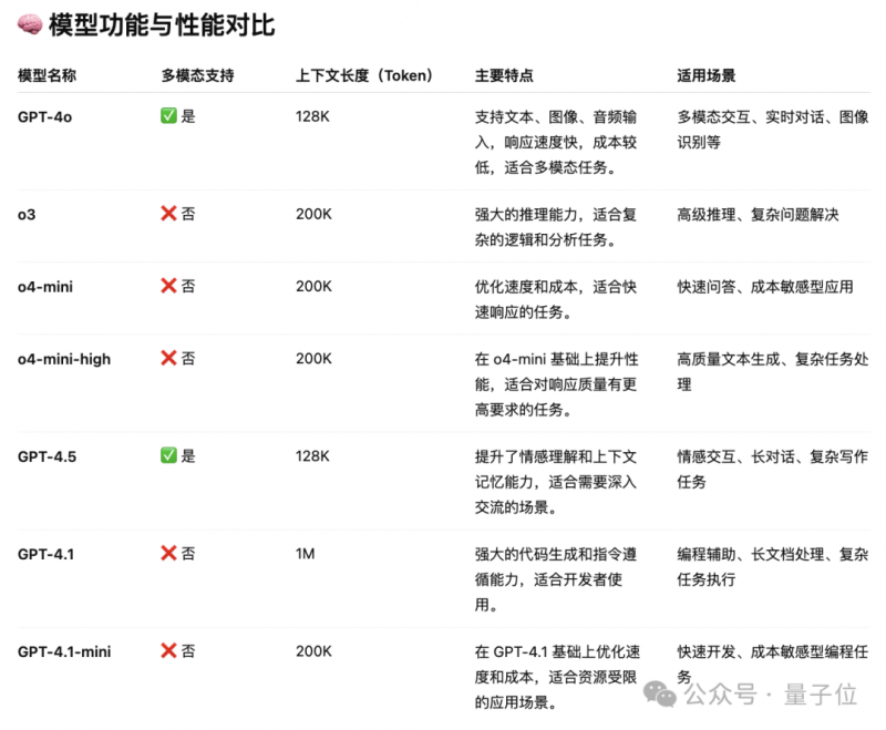 定州：强化“冬检”保养 确保供电可靠