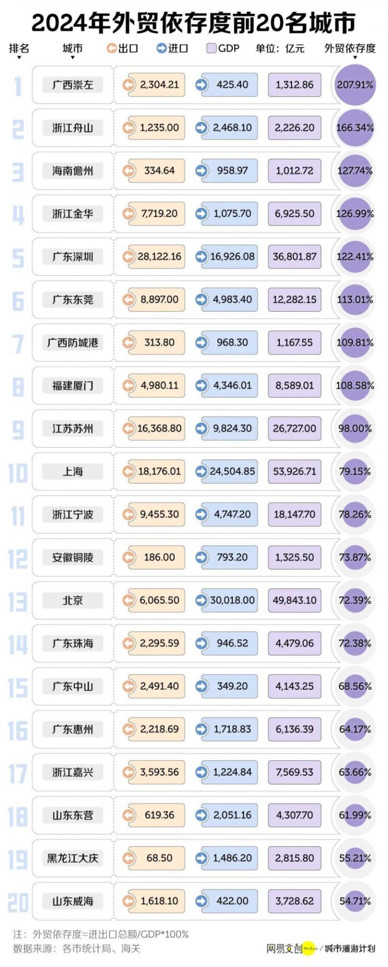 定州全艺人乐享会暨京津冀文化交流惠民演出成功举办