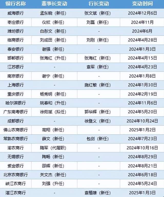 定州市青少年夏季篮球赛开幕