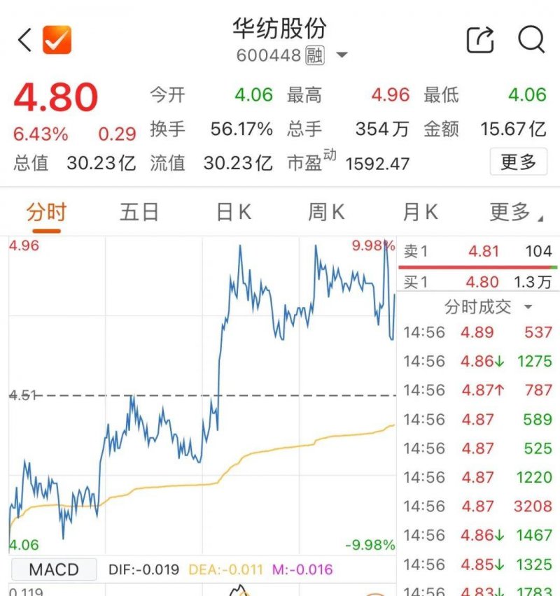 当你还在纠结选推拉窗还是平开窗的时候，别人已经开展这样做了