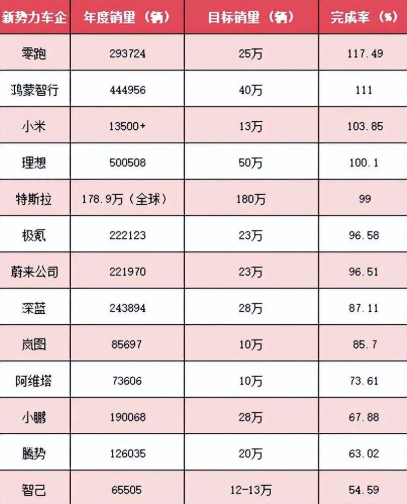 国内领 先！卓宝又一产品被列为住建部建设领域技术成果推广项目