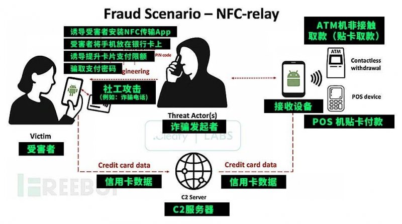 定州市工人文化宫荣获首批“河北省标准化工人文化宫”荣誉称号