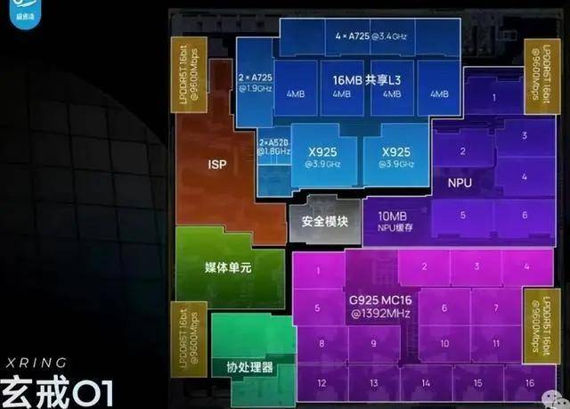 简法美学丨引 领塔尖人居风尚，IDEA05极窄吊趟门耀目上市